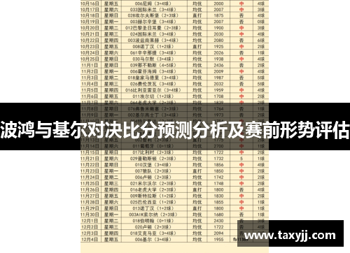 波鸿与基尔对决比分预测分析及赛前形势评估