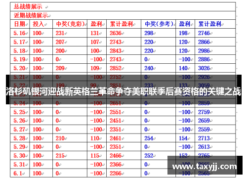 洛杉矶银河迎战新英格兰革命争夺美职联季后赛资格的关键之战